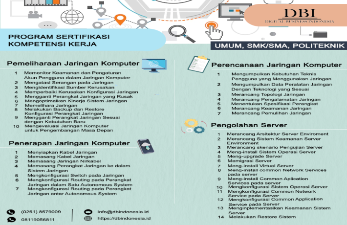 PROGRAM SERTIFIKASI KOMPETENSI KERJA